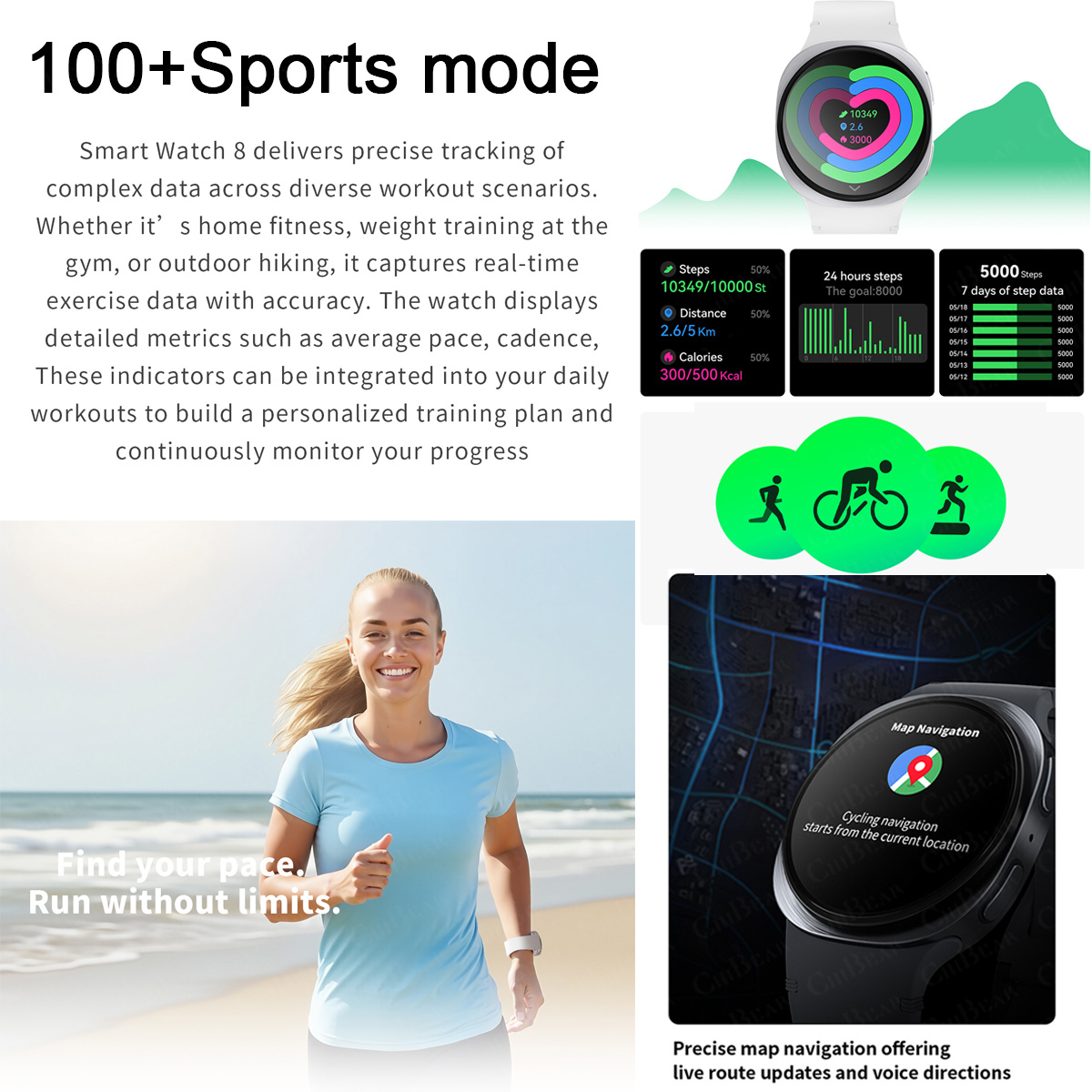 Jam Tangan Baru 2026 8 Mini GP - Smartwatch New Watches For Women ulasan dan harga