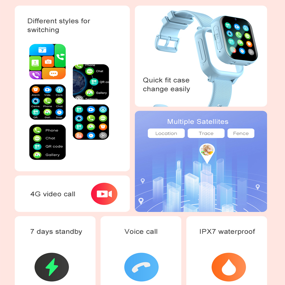 Jam Tangan Pintar Anak 4G GPS  - Smartwatch Watches For Kid Boy ulasan dan harga
