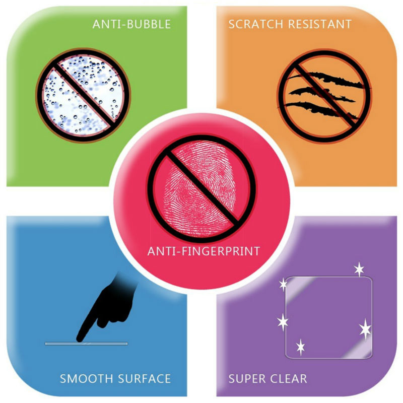 6 * sarung pelindung layar ant - Smartwatch Pebble Watches ulasan dan harga