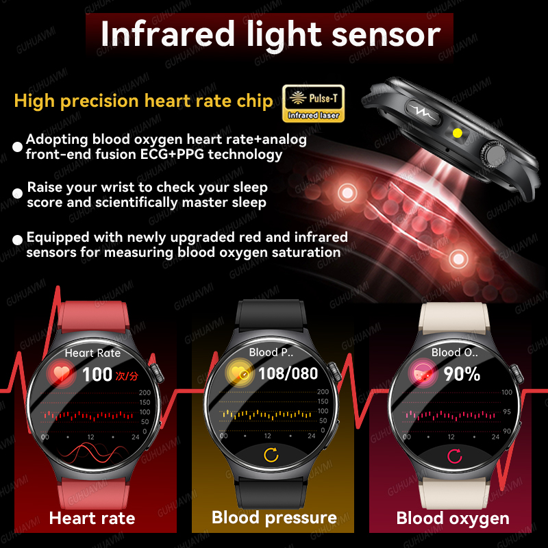 Jam Tangan Pintar 2026 Diagnos - Smartwatch New Watches For Women ulasan dan harga