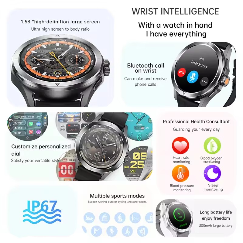 GUHUAVMI Jam Tangan Pintar NFC - Smartwatch Branded Watches For Men ulasan dan harga