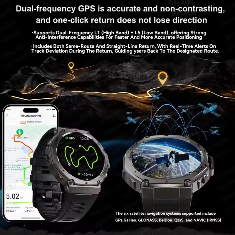 GUHUAVMI Jam Tangan Pintar NFC - Smartwatch Branded Watches For Men ulasan dan harga